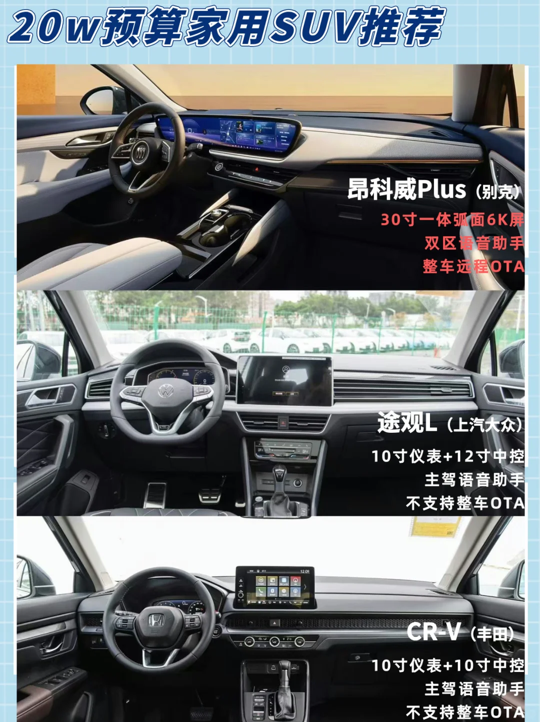 20万预算买家用主流SUV，看完不再纠结