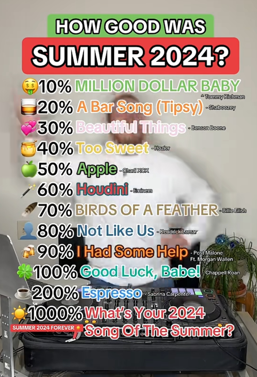 粉丝投稿：最佳夏日单曲难道不是我们水奖vma投出来的后劲连夏季都撑不过的fort