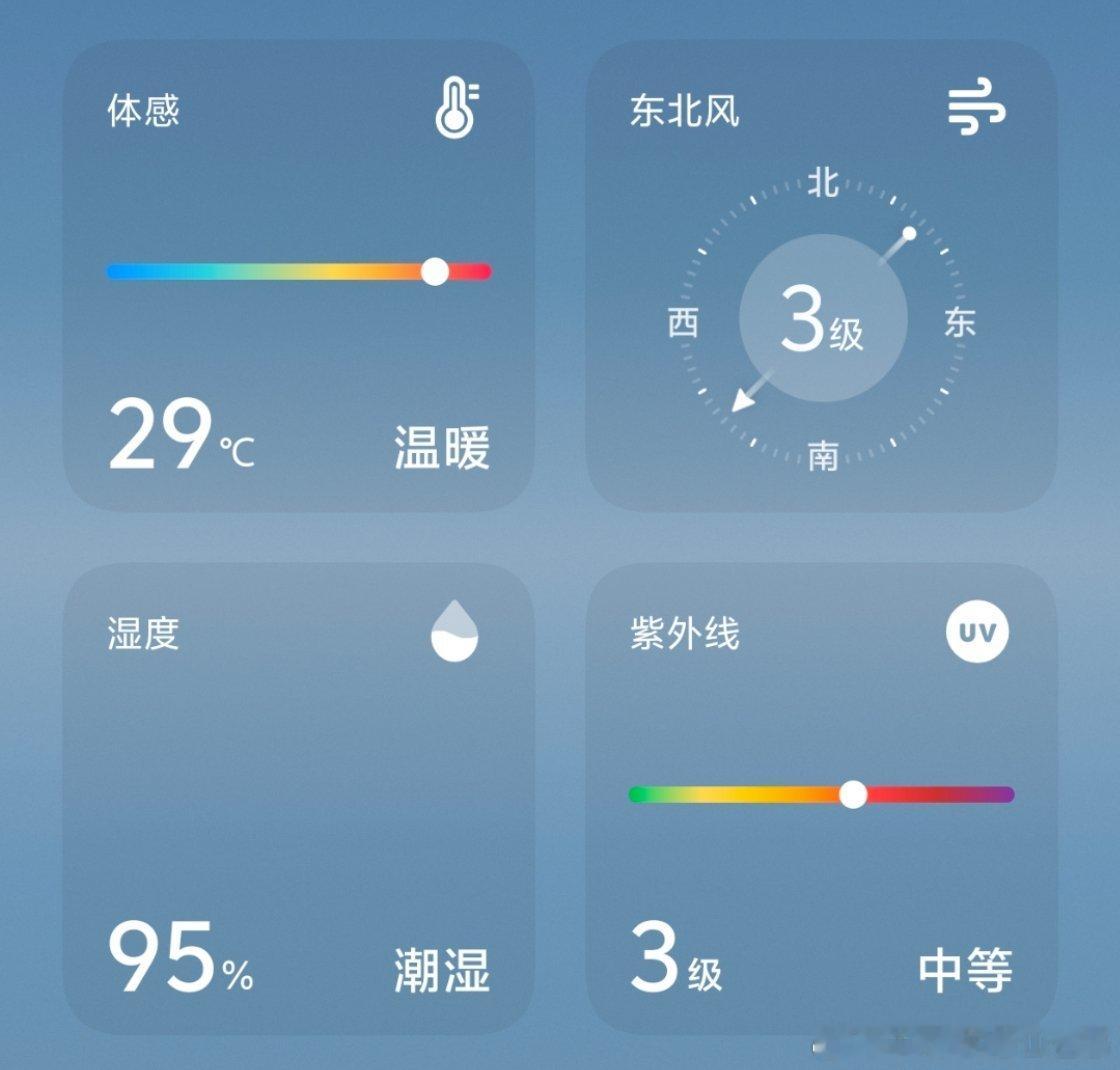 温度不高湿度高 一样🥵热鼠 