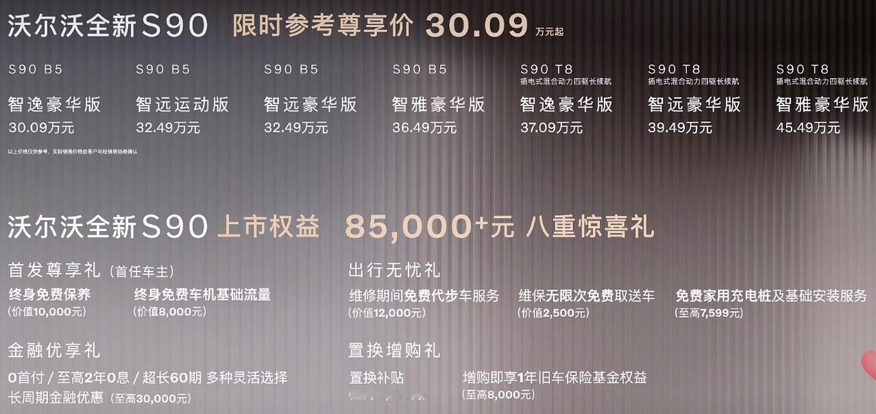 中国的汽车市场卷到了二线豪华品牌
全新沃尔沃S90上市
限时优惠30.09万元起