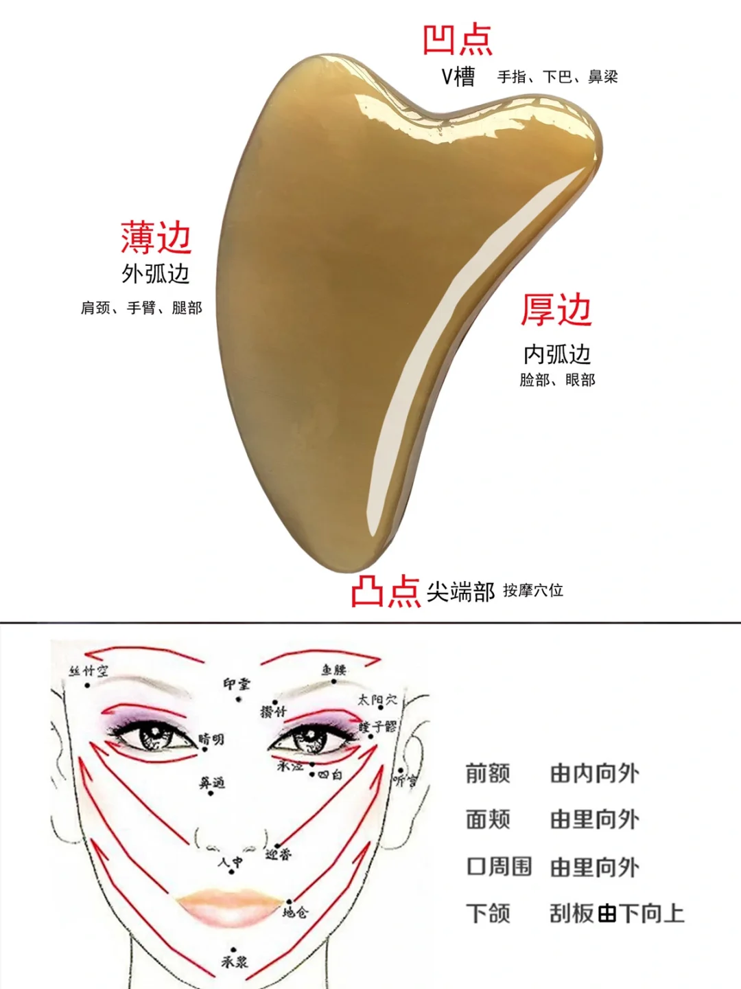 告别发腮，清晰下颌线，不老女神的坚持
