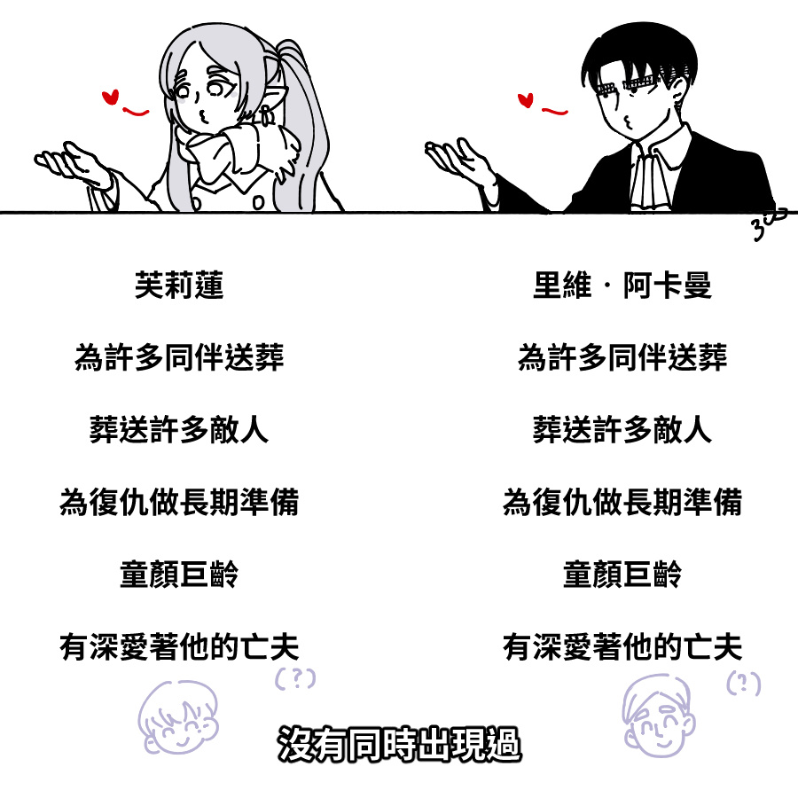[doge] ​​​