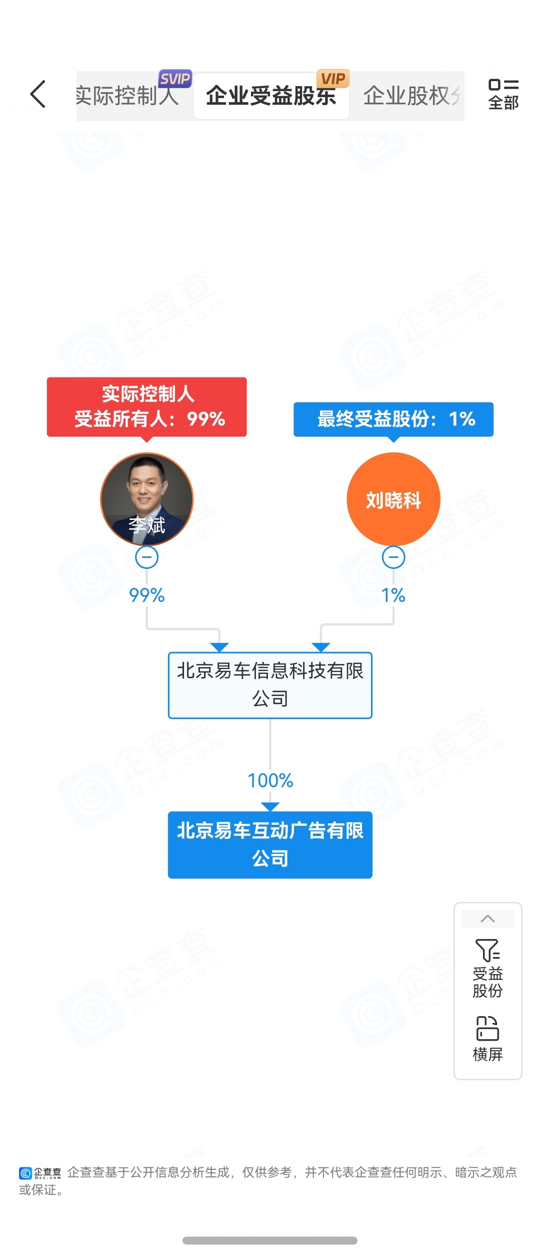 【被判赔小米500万元的自媒体实控人是李斌？蔚来高管回应】小米集团法务部近日发布