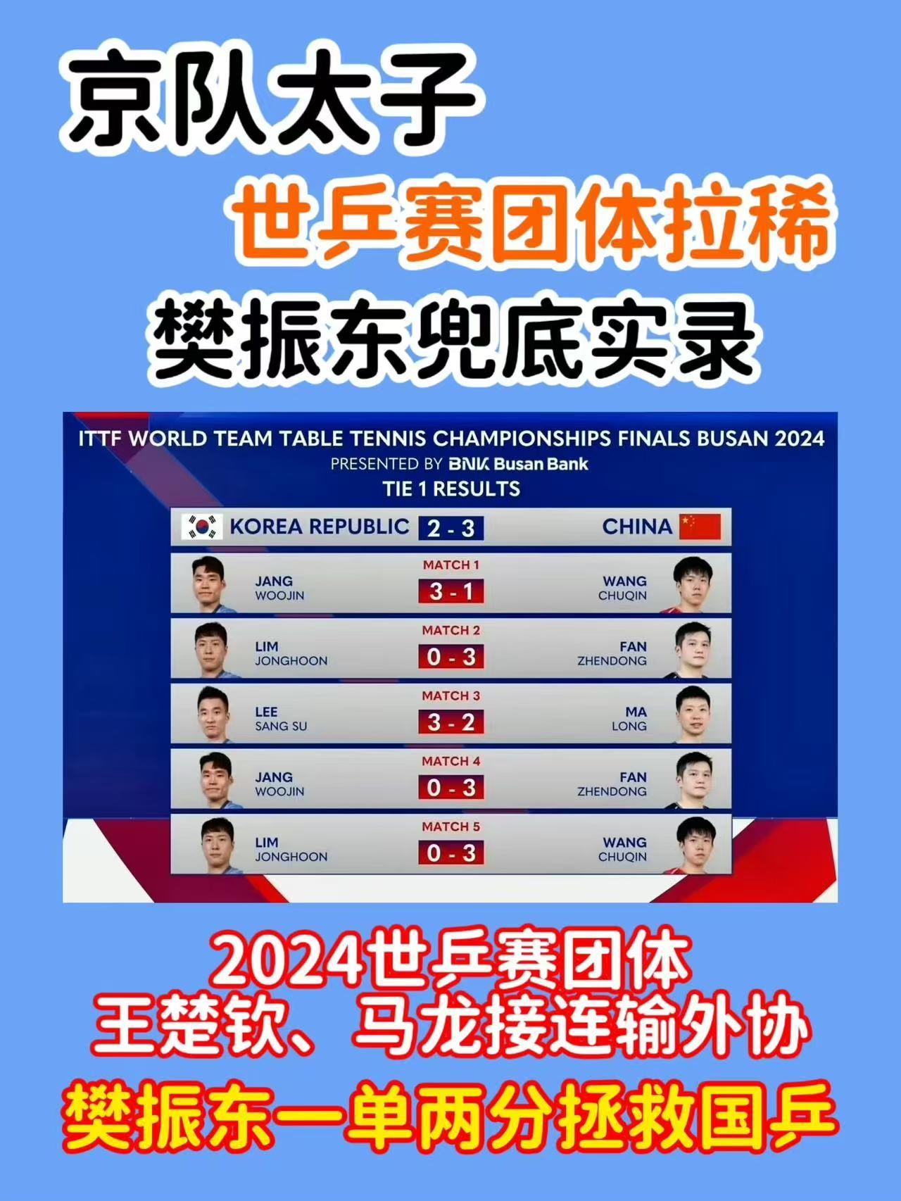 樊振东放弃伦敦世乒赛资格请乒协解答一下，同样是【团体比赛】冠军揣兜里的【混合团体