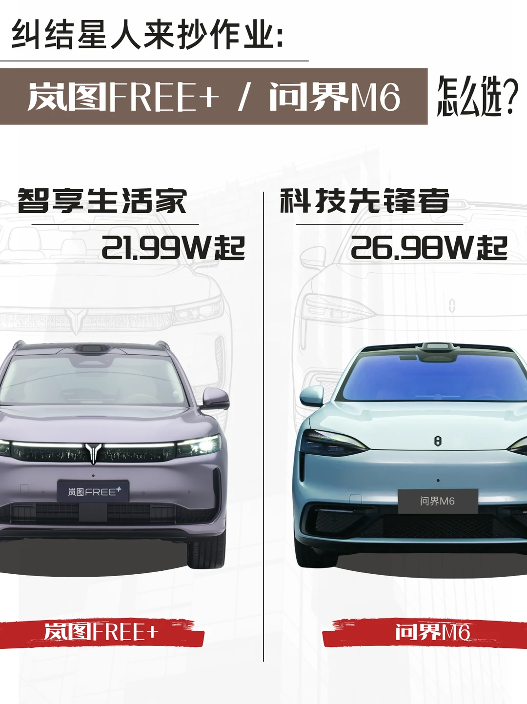 20万+级增程怎么选？问界M6&岚图FREE+拆解