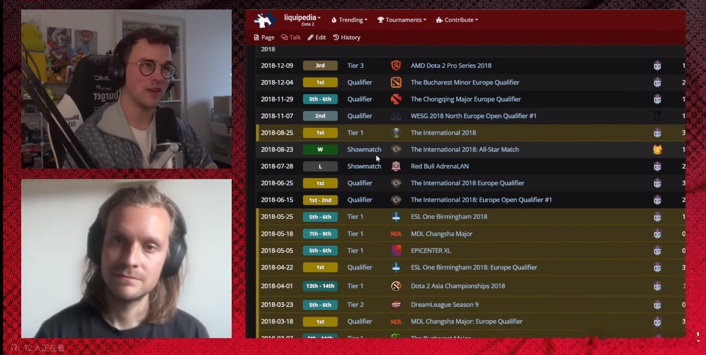 在新的一期博客节目中，Jerax爆料Ana在17年基辅major的时候都不知道勾