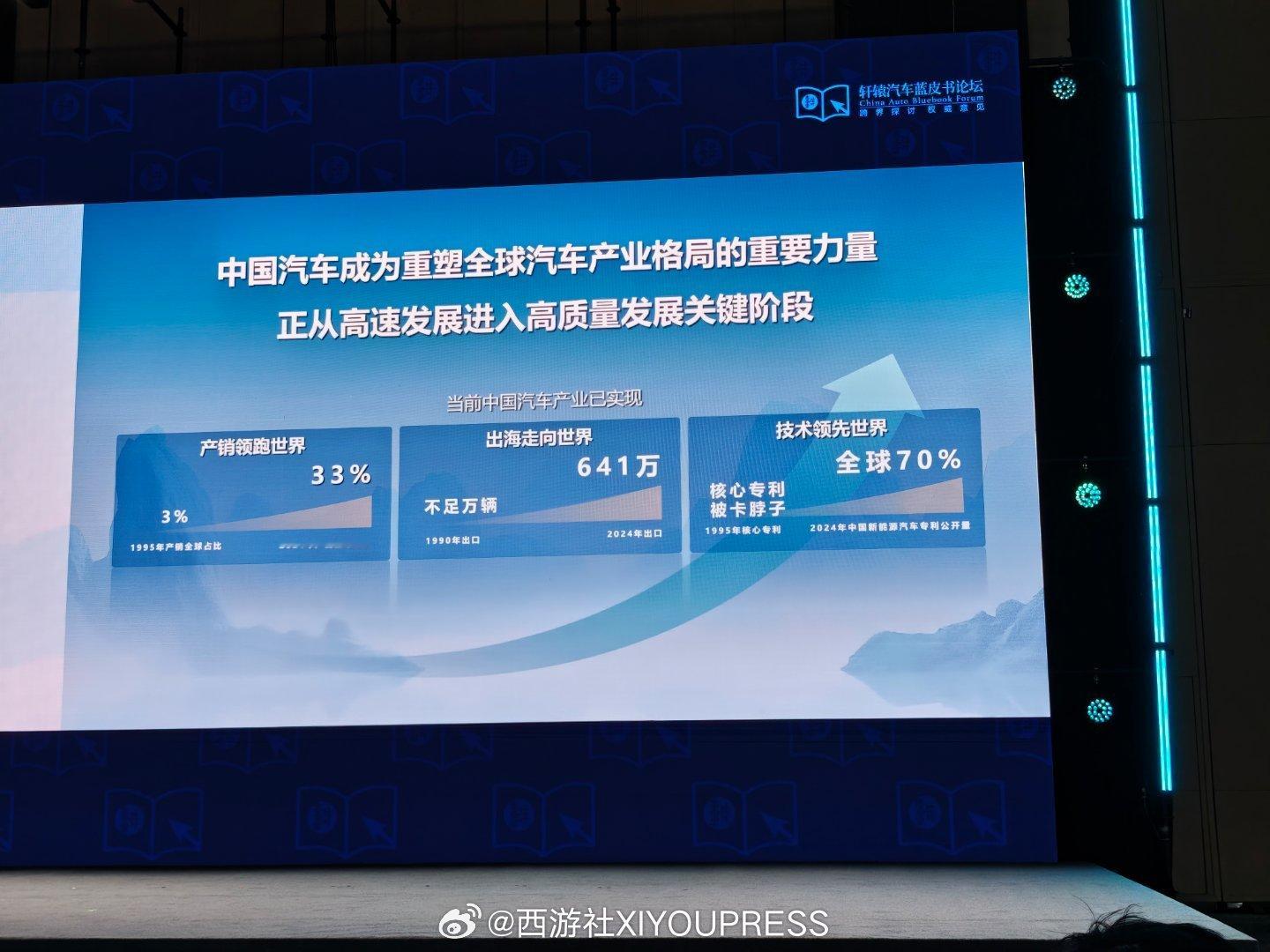 从QQ时代就以用户为中心在2025轩辕汽车蓝皮书论坛 分享奇瑞汽车 国际化战略 