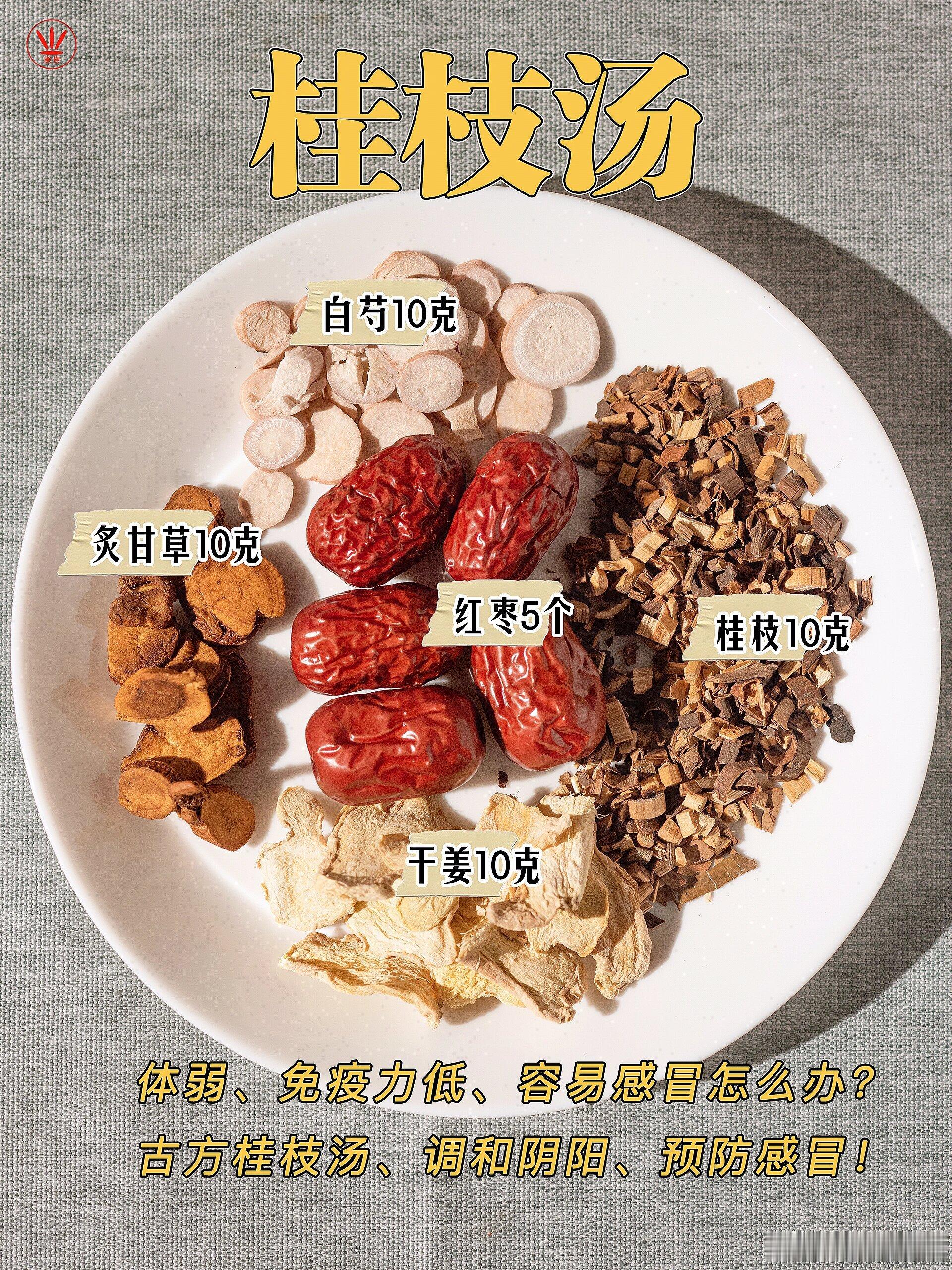 桂枝汤如何配伍很多人知道，但很少人知道正确的服用方法！太阳中风，阳浮而阴弱。阳浮