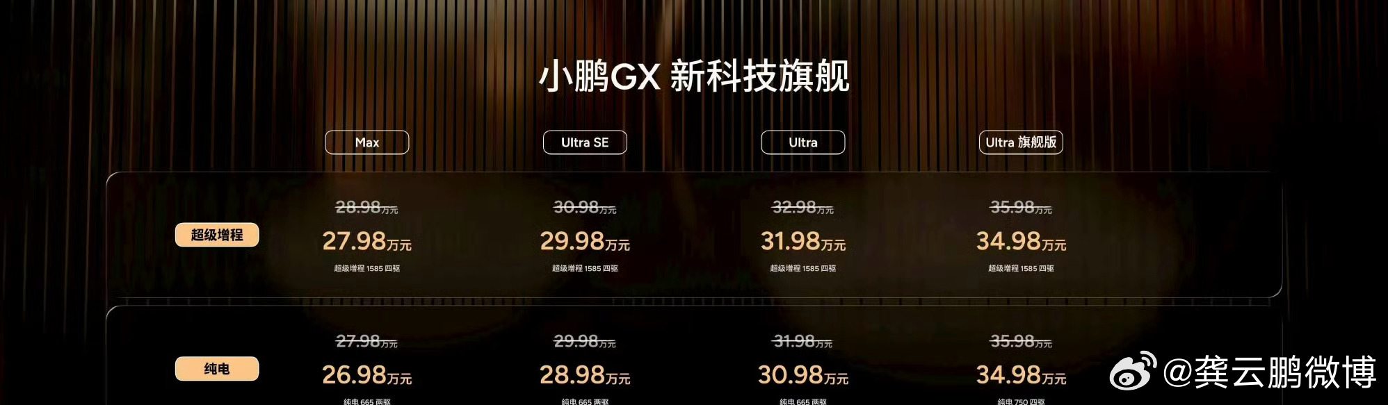 小鹏 GX 正式上市，限时权益价 26.98 万起！太卷了，这个价格对其他9系车