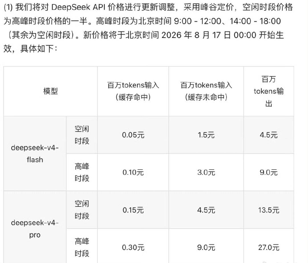 曾经疯狂打价格战的国产大模型，也算正式告别低价内卷。算力不是无限白给，靠低价冲量