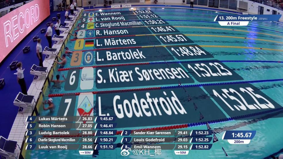 Bergen Swim Festival 男200自决赛🇩🇪Lukas Mä