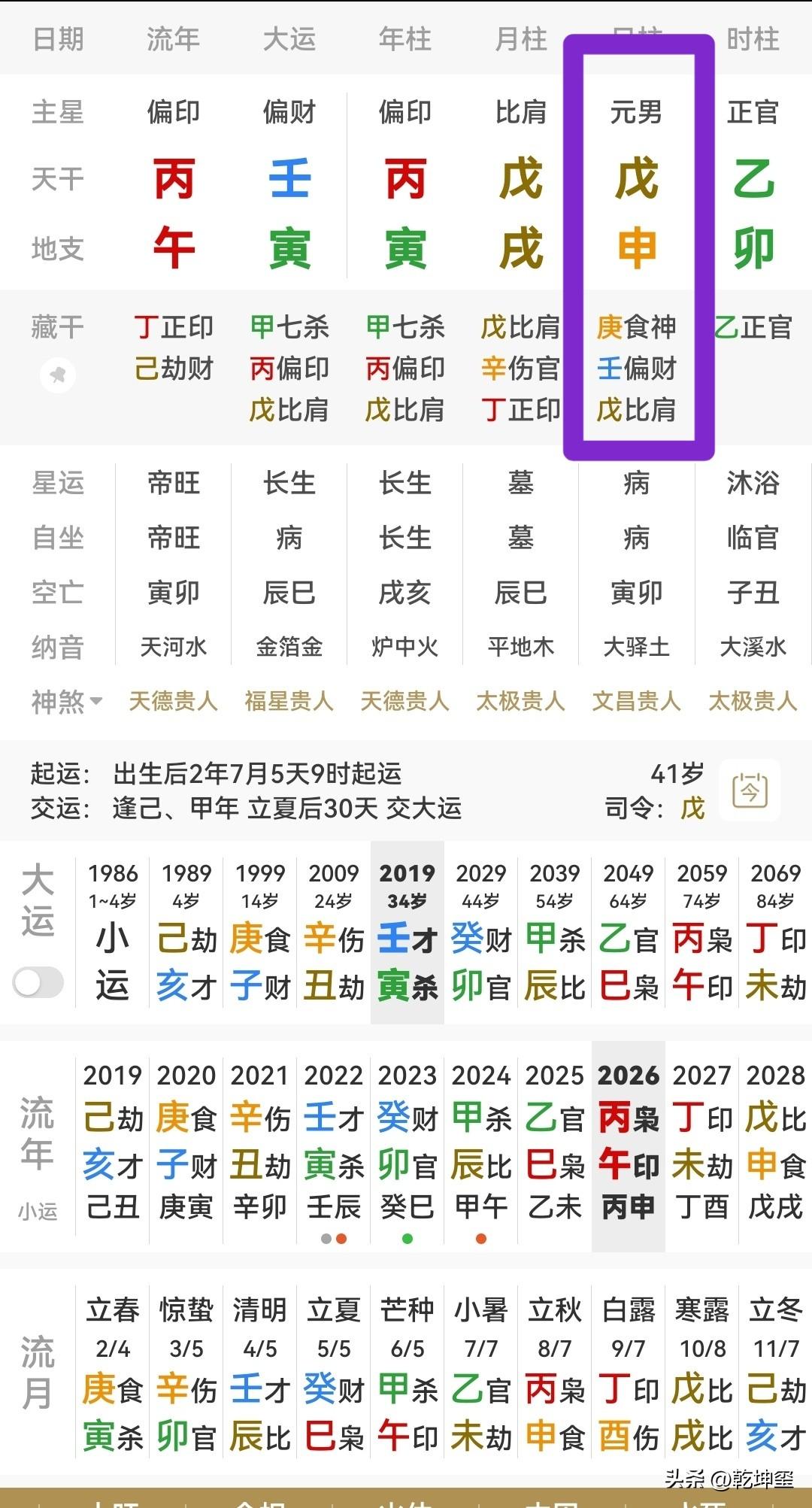 一小伙子来店里聊天，他感觉生意还可以，不知道怎么回事没剩下多少钱？不知道哪里出了