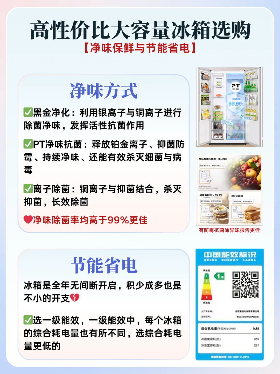 买对不买贵！高性价比大容量冰箱怎么选 ？