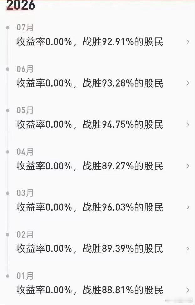 大A股民还是太惨，挣钱很难，能持续多年保持盈利的人中龙凤了。要想保持高胜率，办法