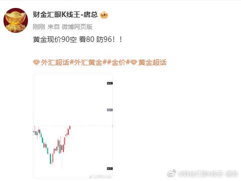 黄金现价90空下至[看跌][看跌]86呈现40点利润！！场外跟单的朋友注意把握手