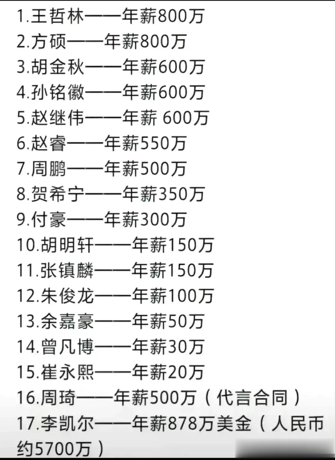 男篮工资帽出炉，你们觉得高不高？[强]