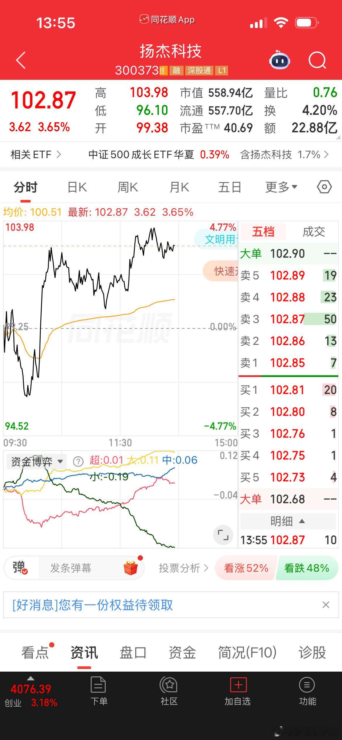 这个位置也非常漂亮，后续还会有一波高点的话，冲过120不成问题的。 