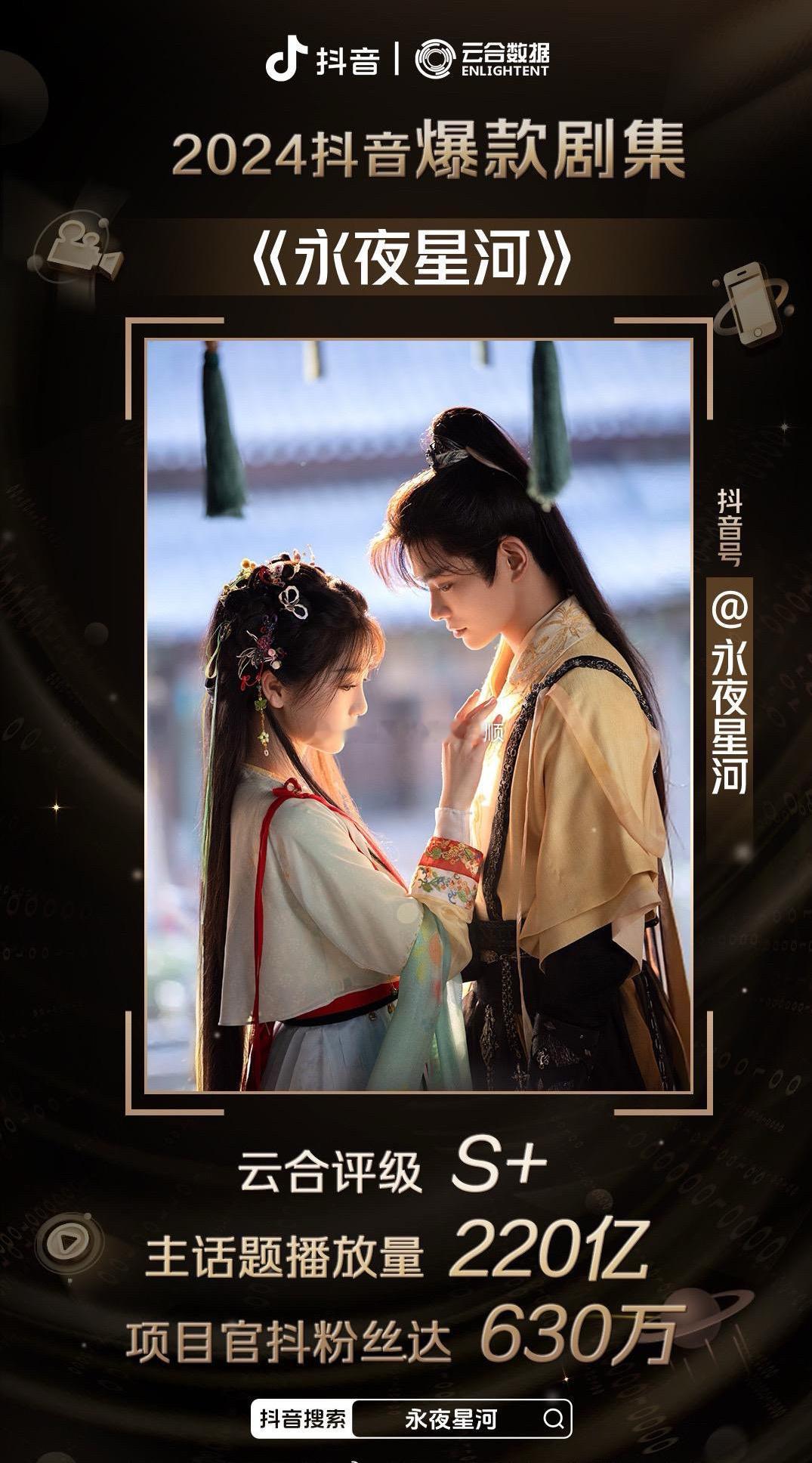 抖🎵认证虞书欣、丁禹兮《永夜星河》为2024爆款剧集[偷乐] 