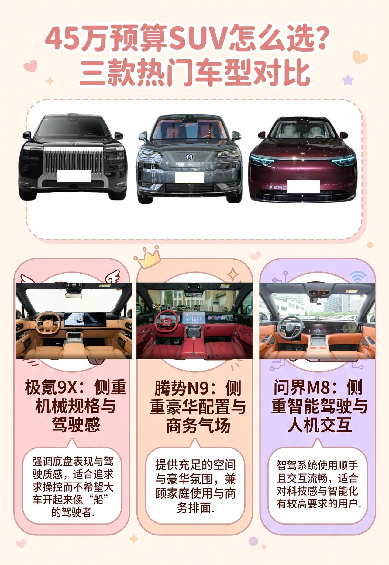 预算45万：极氪9X、腾势N9、问界M8怎么选？
三台国产高端SUV的取向其实很