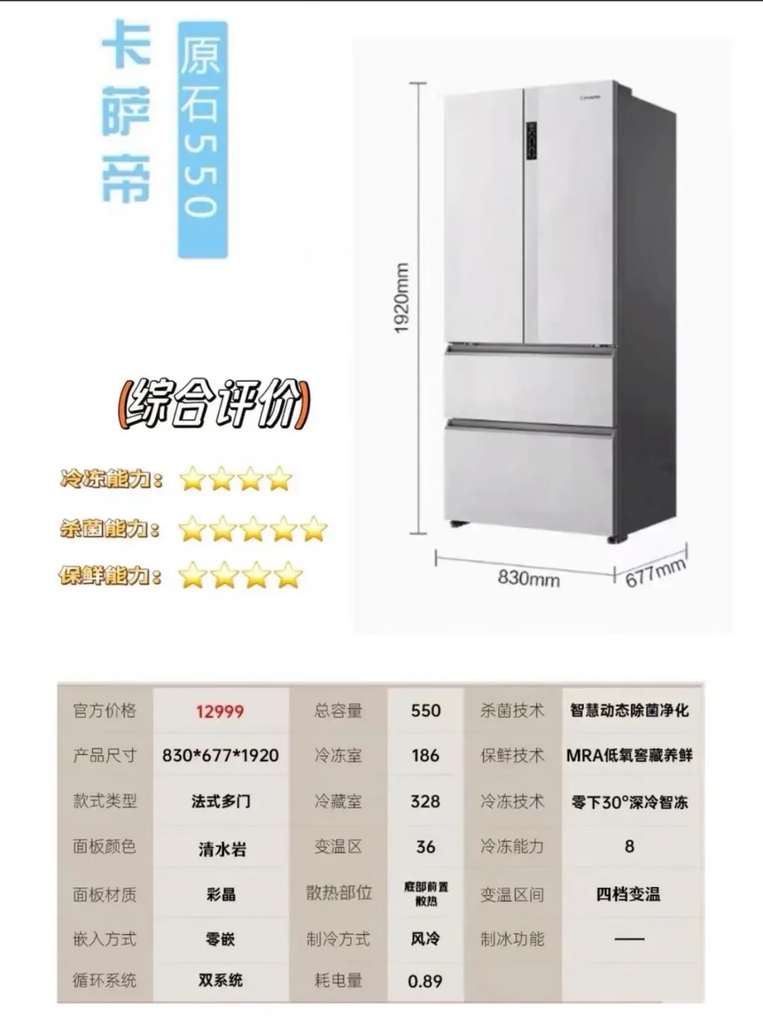卡萨帝冰箱系列这么多，到底怎么选？