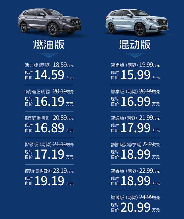 【限时优惠价14.59万起，东风本田CR-V30年荣耀版上市】日前，东风本田CR