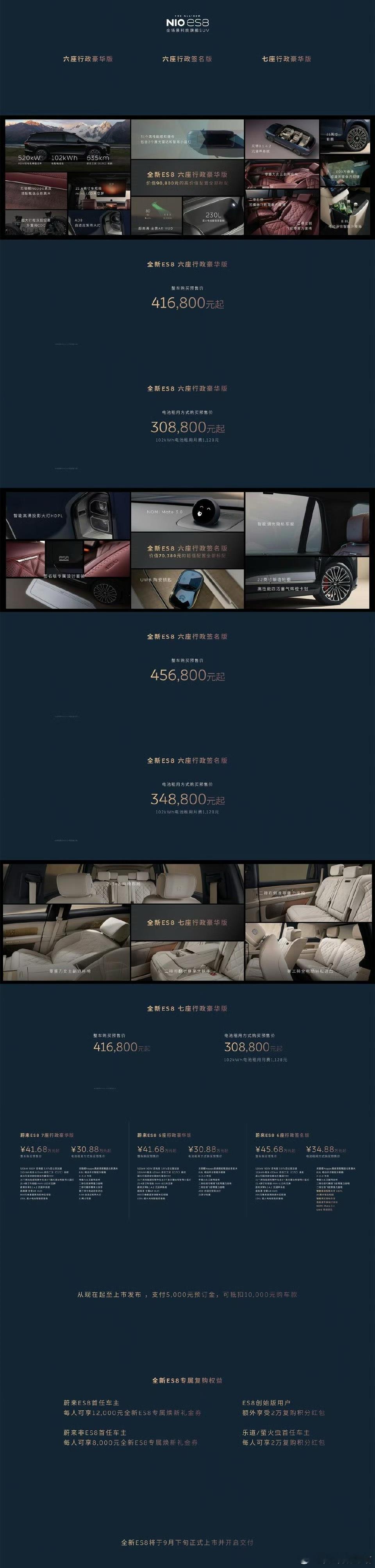 ES8价格价格屠夫 蔚来这次成了 不仅有舒服的空间体验 还有就是这个5C充电系统