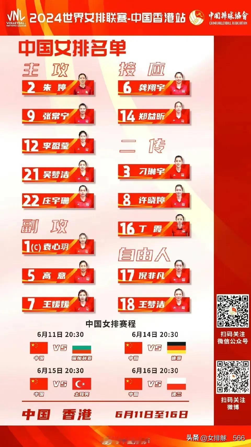 蔡斌又现神仙操作
       2024年世界女排联赛香港站比赛，将于6月11是