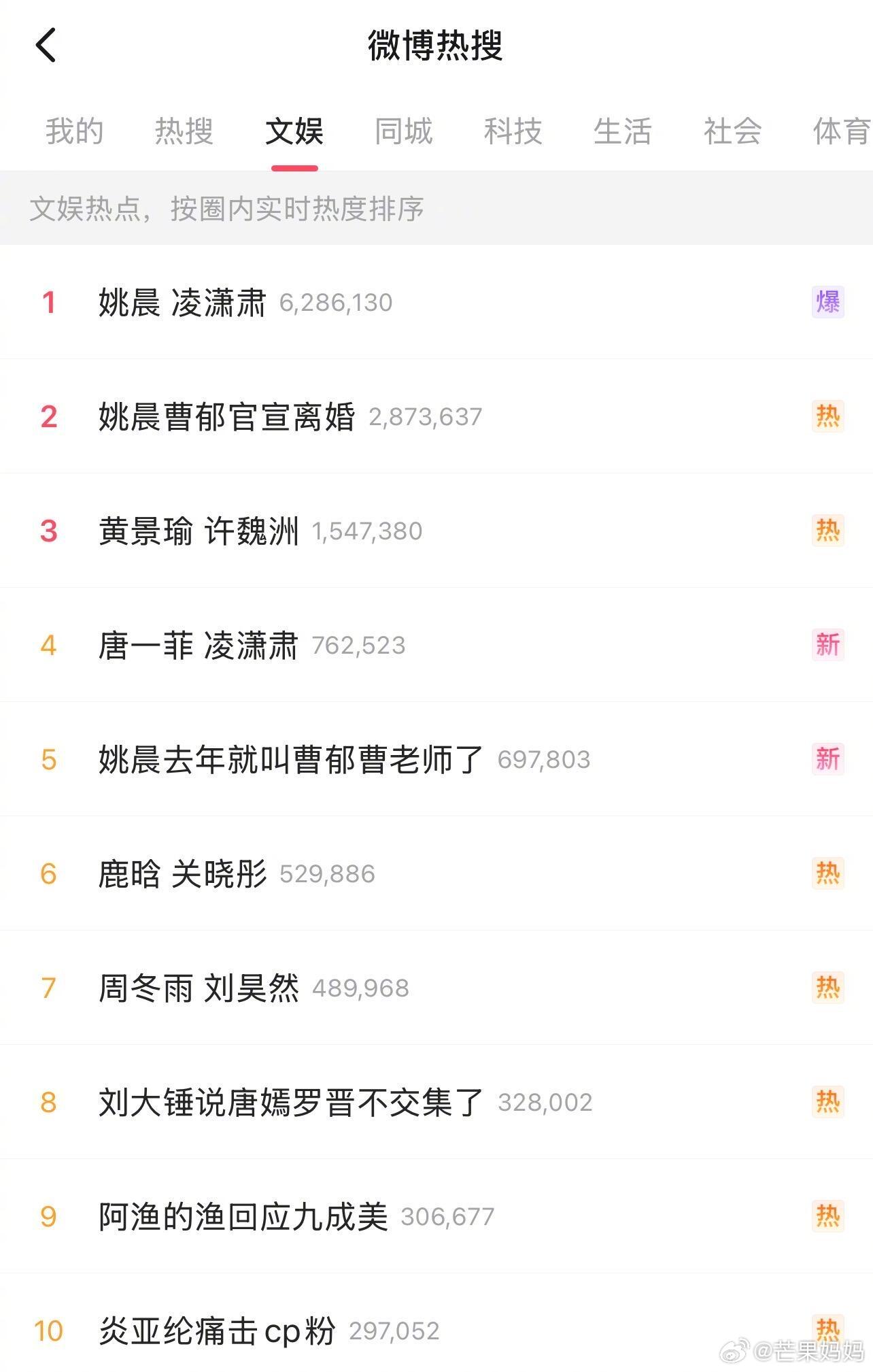 姚晨 凌潇肃下一季再见爱人拟邀名单这不就有了吗