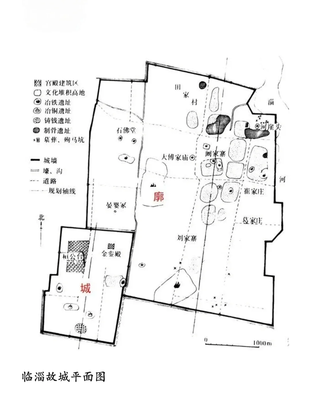 齐鲁之“齐”——临淄古城