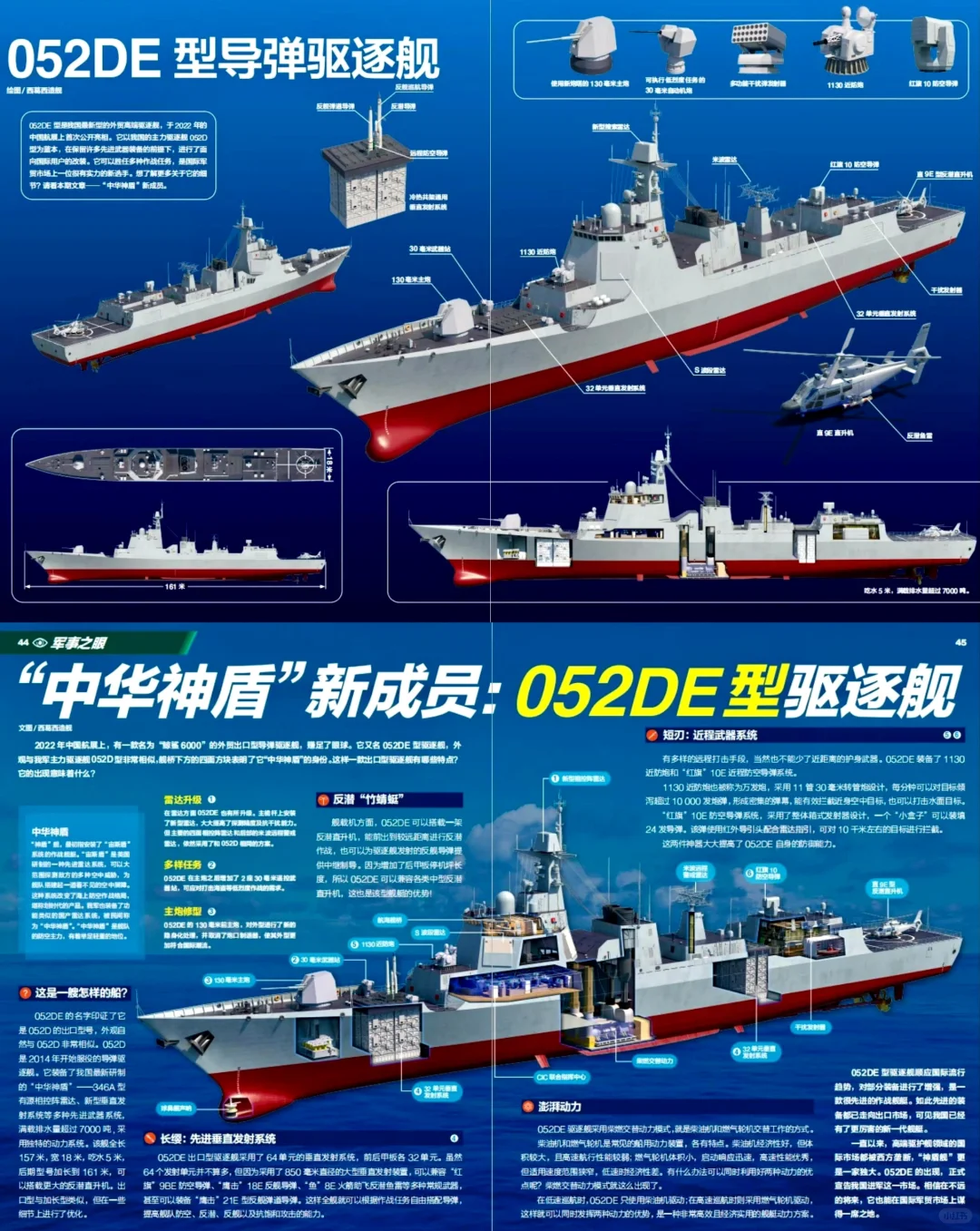 052D、052DE、075 型两栖攻击舰、护卫舰052D 052D是...
