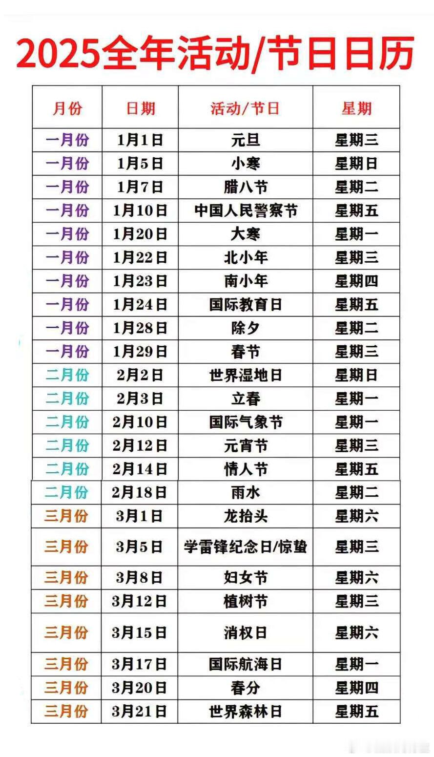 原来365天每天都有自己的节日名称 ​​​