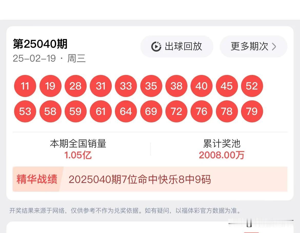 🔥2025041期快乐8推荐号码大揭秘🔥
    
   杀号：13.24.