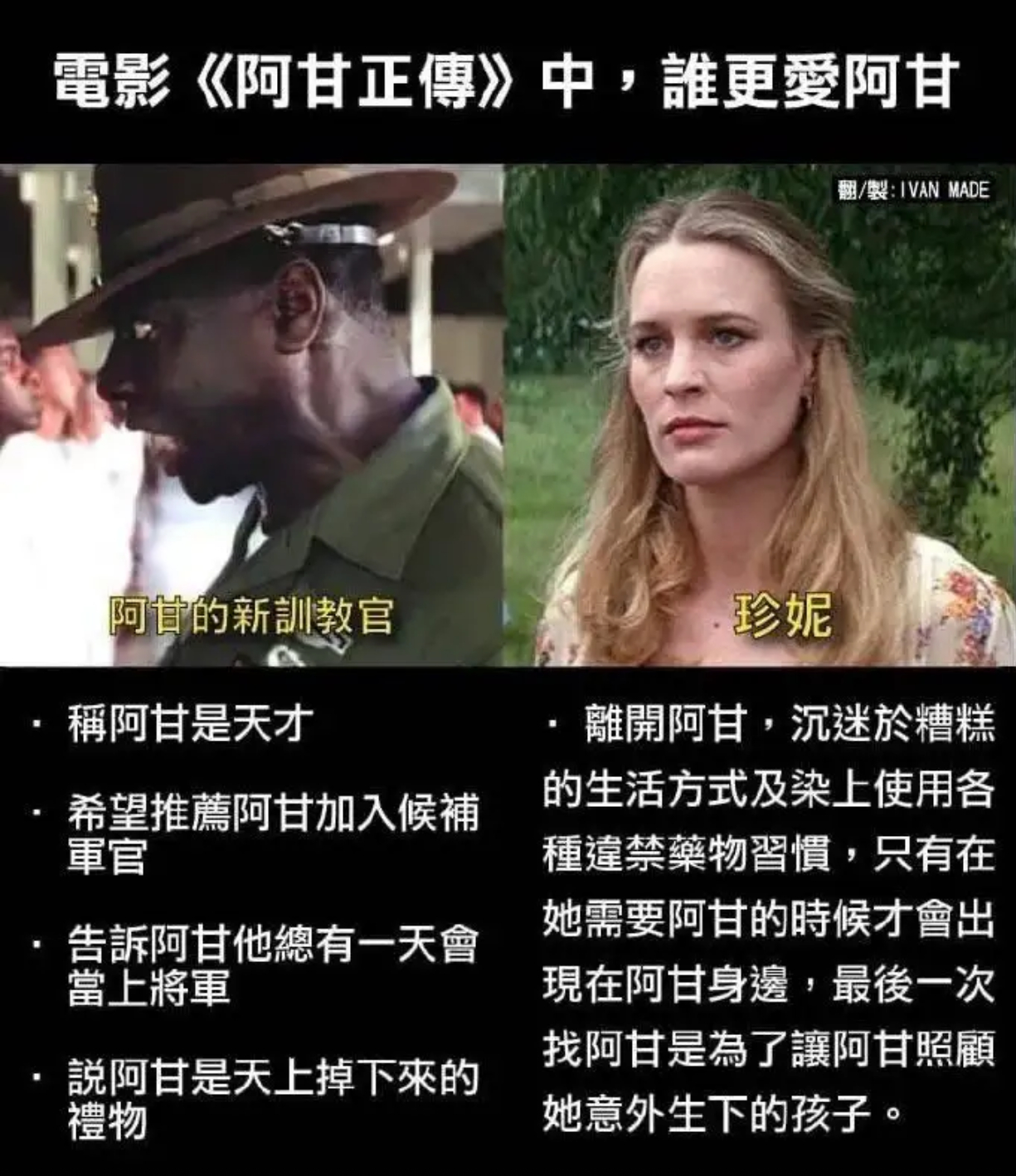 電影《阿甘正傳》中，誰更愛阿甘 ​​​
