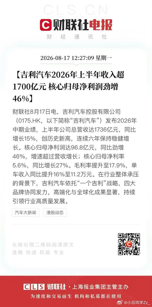 吉利2026上半年财报出来了，营收1736亿，再创新高。核心归母净利润直接大涨4