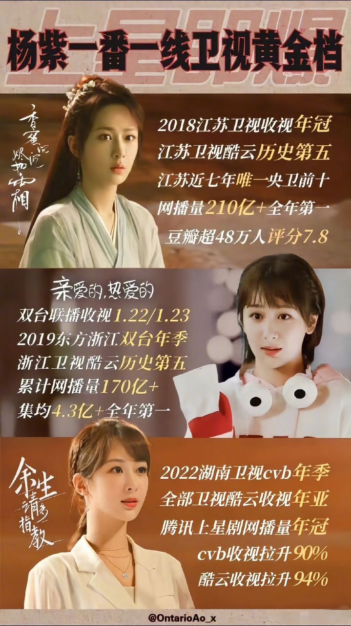 杨紫5岁拍戏杨紫5岁拍戏一路走来太不容易了 ，可你还是做到了“我会做我力所能及的