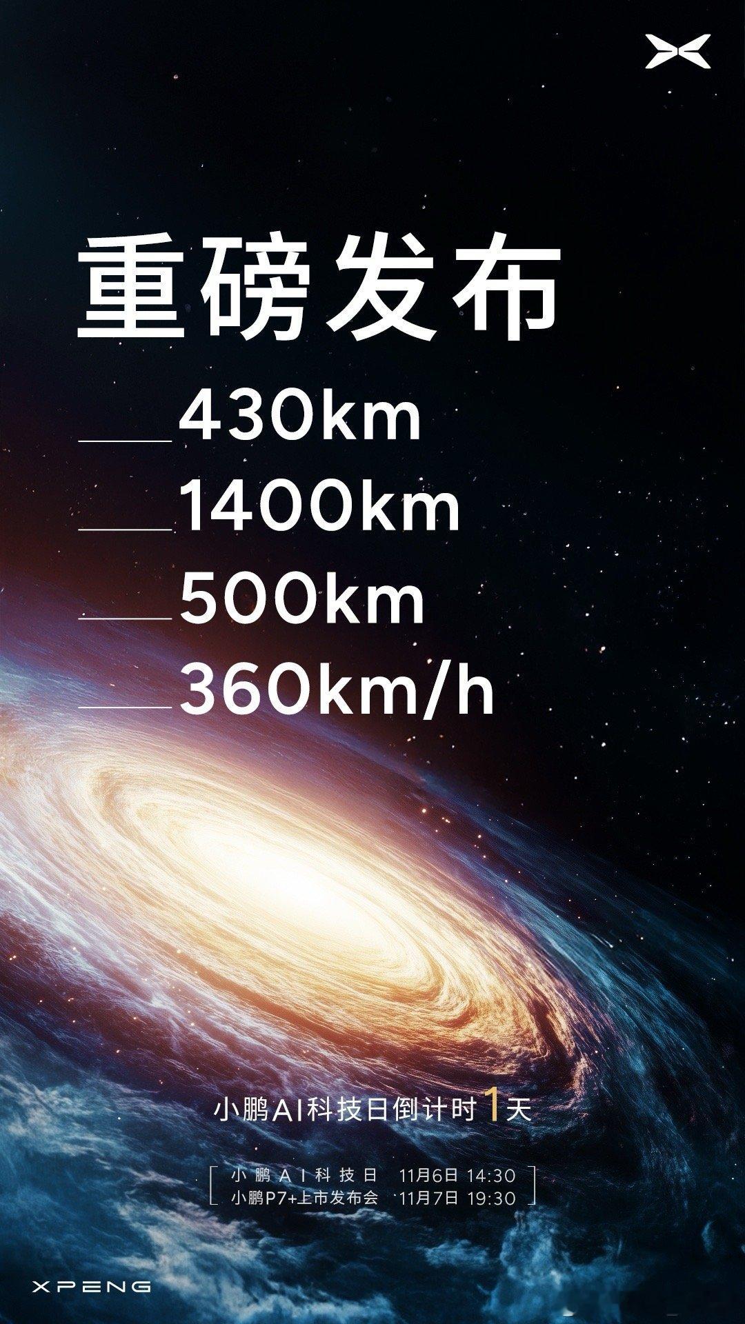 小鹏鲲鹏是什么？430km、1400km、500km、360km/h...藏在这