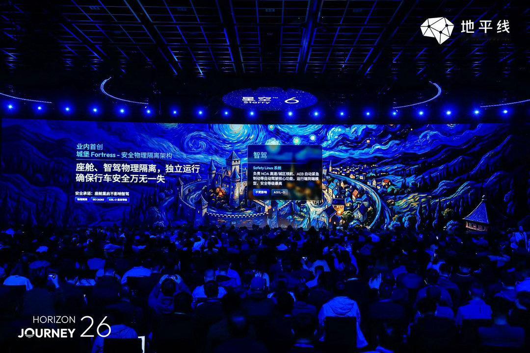 中国首个智能虾上车北京车展更聪明的车中国首款整车智能体芯片星空地平线把科幻里的整