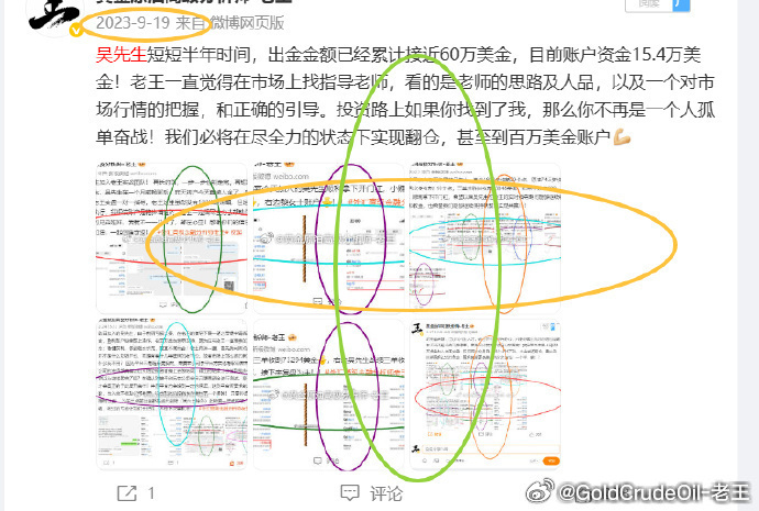 【恭喜吴先生第十六次出金6万美金，投资的真正意义——赚钱出金】行不行不是我和你说