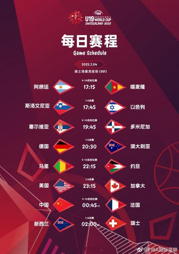 中国U19男篮将参加fibau19世界杯 的9-16名排位赛，首场比赛的对手是法