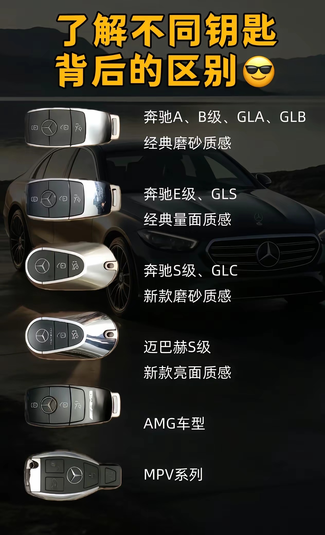 一眼看出不同车钥匙的差别 
