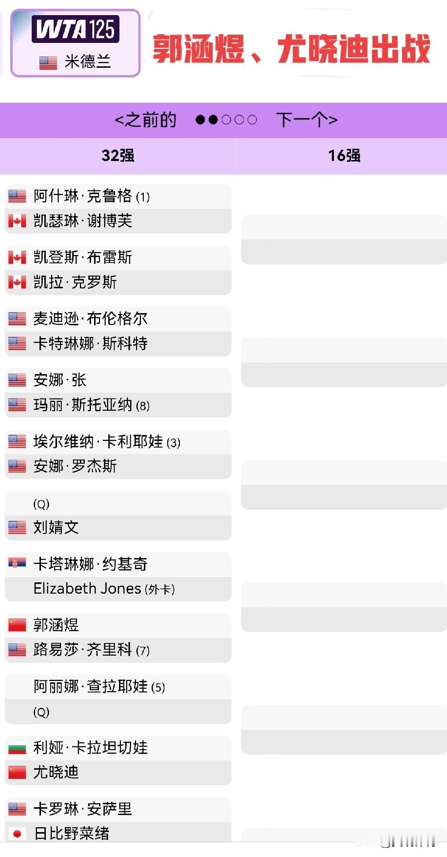 WTA125米德兰站（美国）：郭涵煜、尤晓迪出战

中国选手郭涵煜将在WTA12