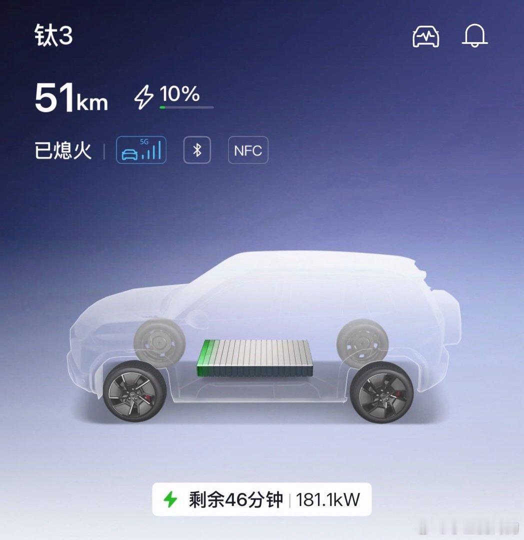 我在特来电的桩最高也就看到过180kW（而且只有一次），平时也就130kW甚至几