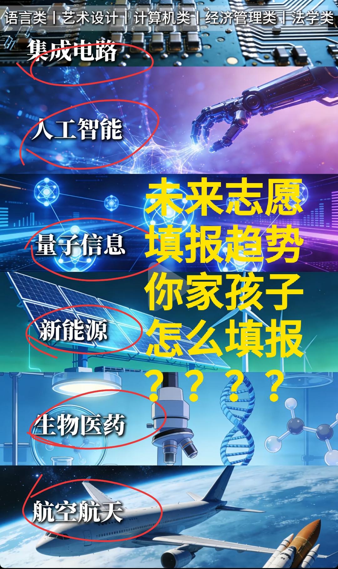 高考志愿填报马上来临，你家孩子怎么填报？还在纠结怎么填报吗？还相信高报师给你的方