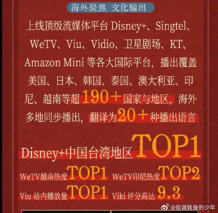 许凯子夜归近9个月🦢播的最好的古装，时间会证明一切！已经六部剧进腾讯拉新年榜前