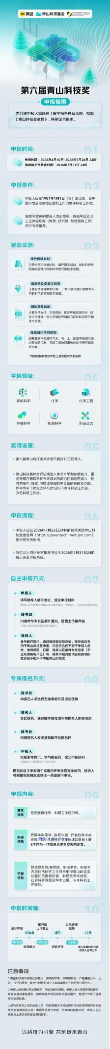 鼓励AI赋能绿色科技，第六届青山科技奖申报启动