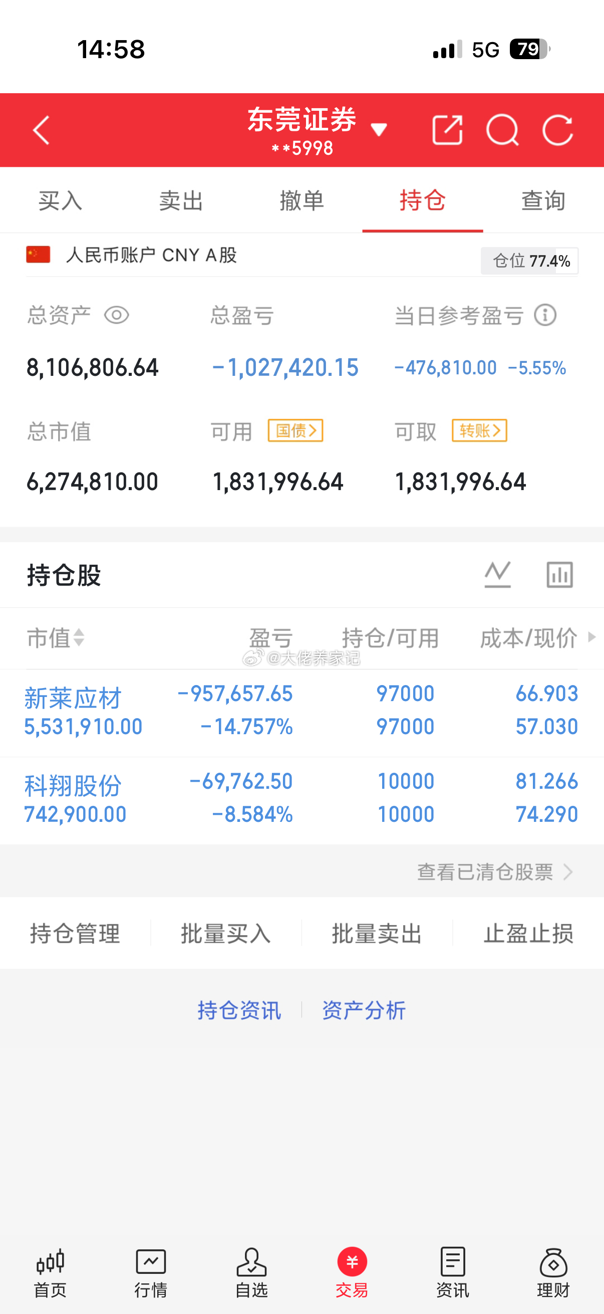 今天再次血亏47万不知道你们的账户怎么样？这盘面真是绿的发光，绿的发慌