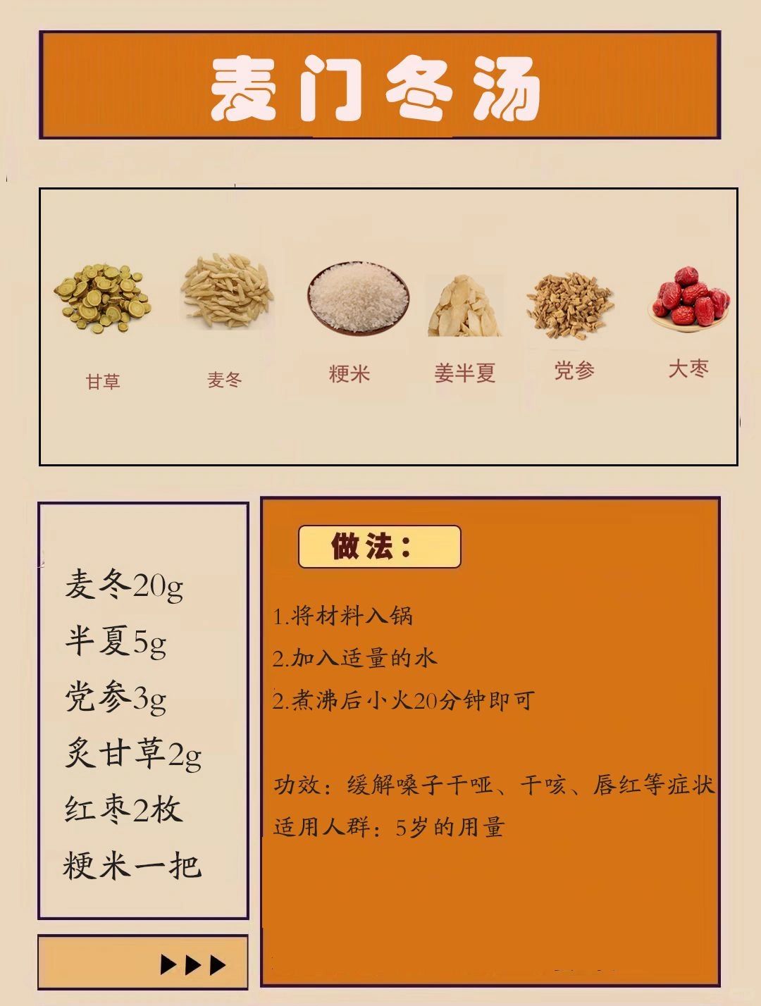 古方麦门冬汤，真正的润燥饮