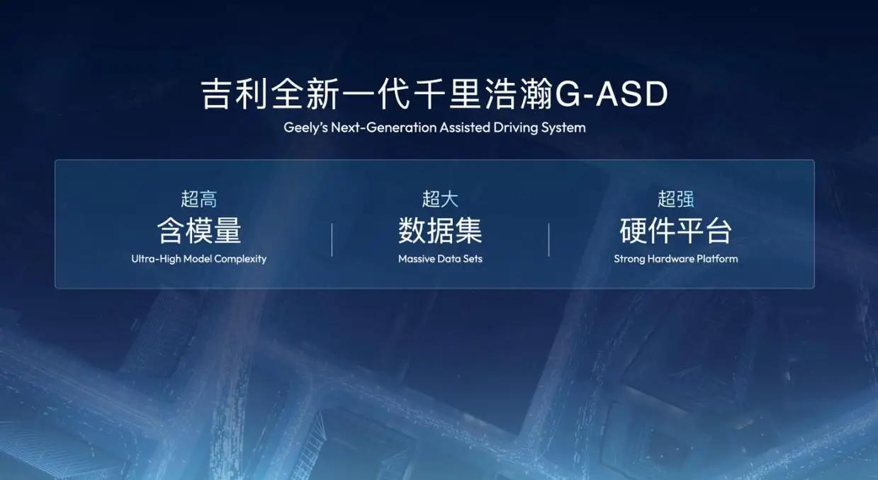 首次出海！吉利千里浩瀚G-ASD拿下UNR171 认证

最近吉利汽车的智能辅助