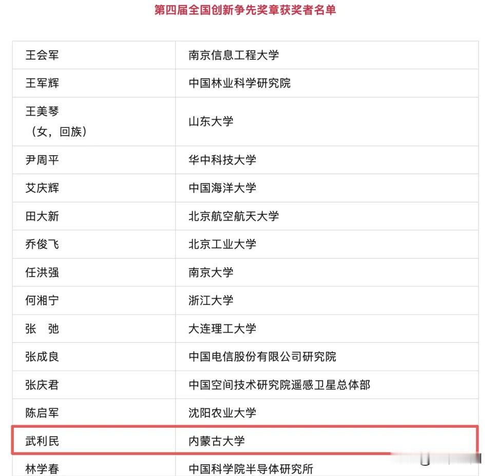 内蒙古首位！内蒙古大学校长获全国大奖！
5月30日是我国第十个全国科技工作者日第