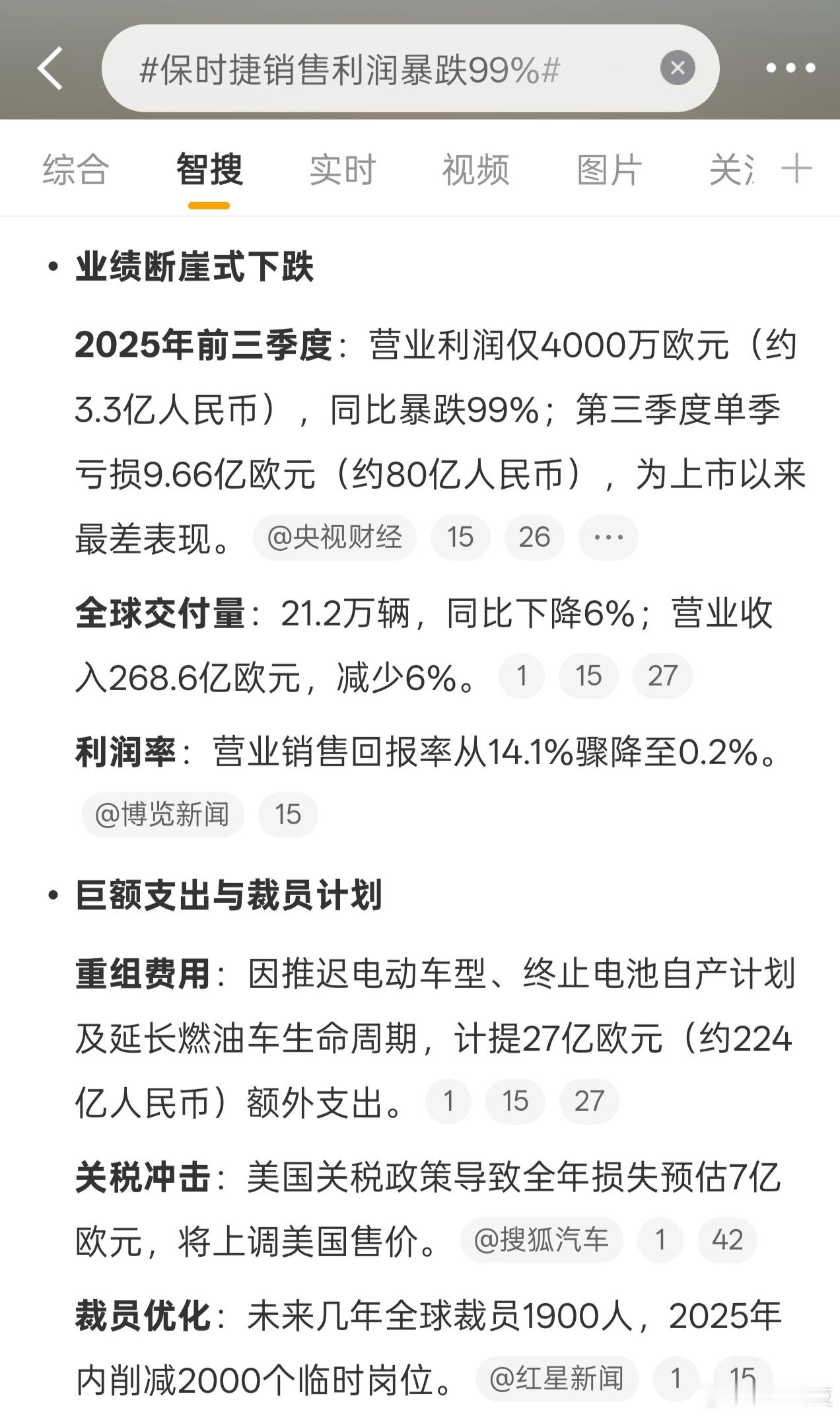 面对新能源汽车的冲击，保时捷有点迷失了方向，不知道怎么调整[笑cry]汽车动力被